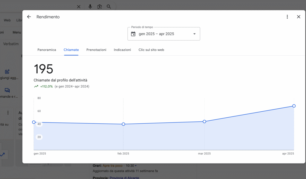 Aumento Visibilità Ristorante Google My Business Aumento Visibilità Ristorante Google My Business